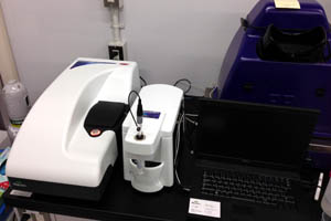 Malvern社製 粒度分布、ゼータ電位測定機 Zetasizer Nano ZS Malvern社製 粒度分布、ゼータ電位測定機 Zetasizer Nano ZS